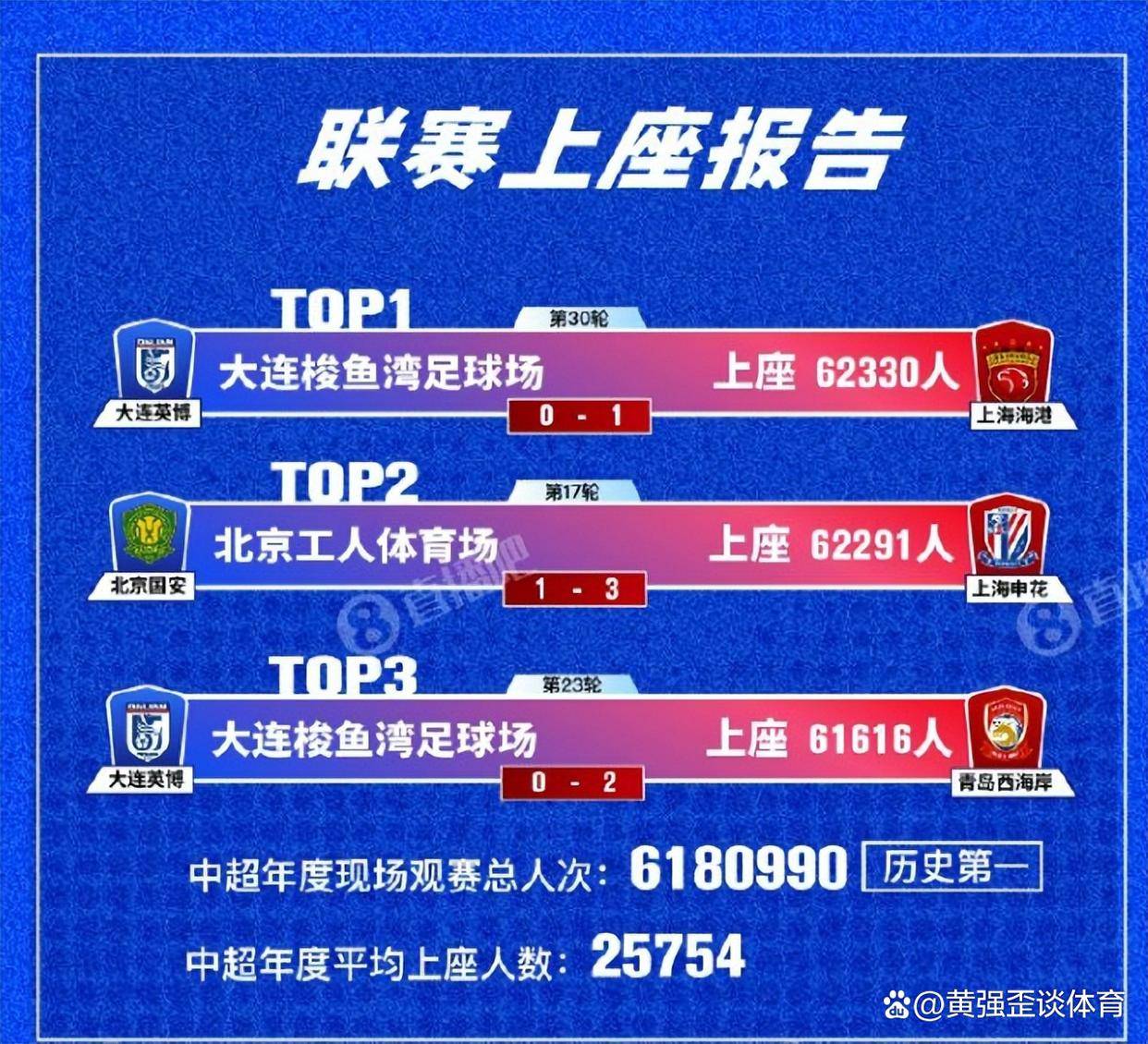 加时末段里尔豪取连胜：CBA季后赛节点到来；质疑声仍在；阵容厚度经受考验的简单介绍